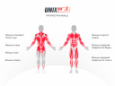 Силовой комплекс UNIXFIT Block PRO