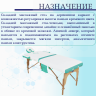 Стол массажный с деревянной рамой JF-AY01 2-секционный белый/бирюзовый